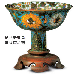 什么是景泰蓝艺术?