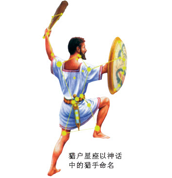 为什么要给星星取名字?