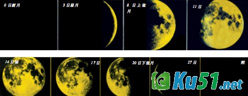 月相 月相