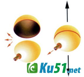为什么“马德堡半球实验”能证明压强的存在?