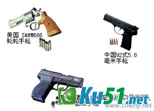 什么是自动手枪?
