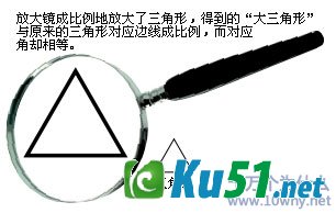 为什么放大镜不能把角放大?