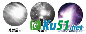 什么是星云?