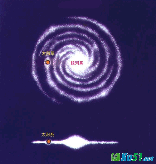 为什么冬季夜空中的星星比夏季少？